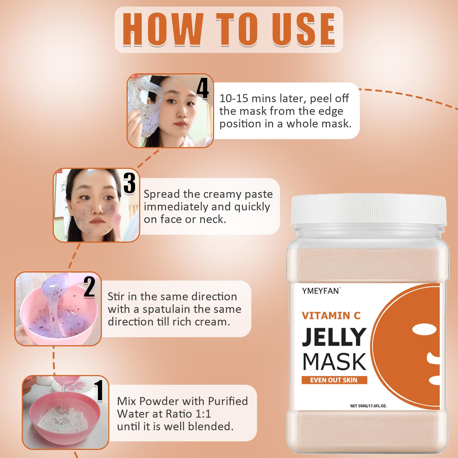 Jelly mask set on face for 15-20 minutes