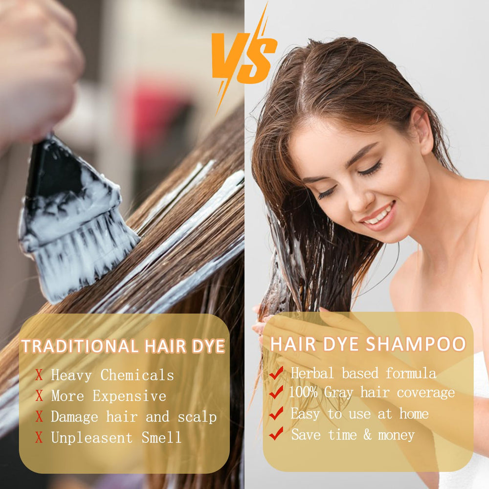 Yocisku Silver Gray Hair Dye Shampoo color result vibrant long lasting shade