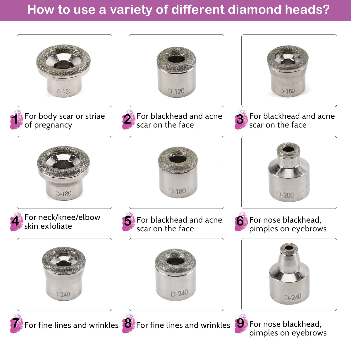 Yofuly Nine Diamond Tips set for versatile thickness and contouring.