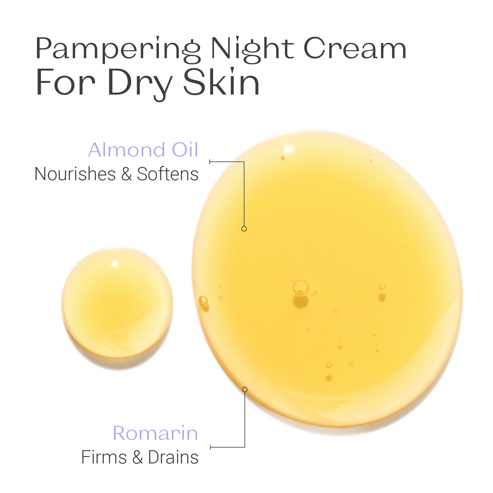 Texture close-up of Yonka Phyto 58 PS Night Cream indicating creamy nourishment