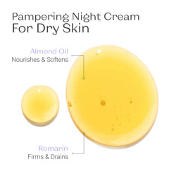 Texture close-up of Yonka Phyto 58 PS Night Cream indicating creamy nourishment