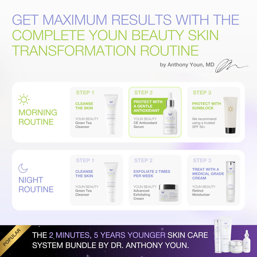 YOUN Beauty arginine helps protect skin and boost hydration
