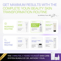 YOUN Beauty arginine helps protect skin and boost hydration