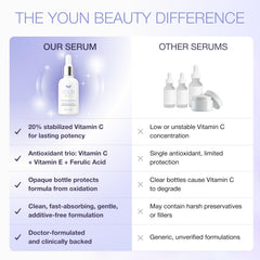 YOUN Beauty opaque glass bottle protects formula from oxidation and preserves stability