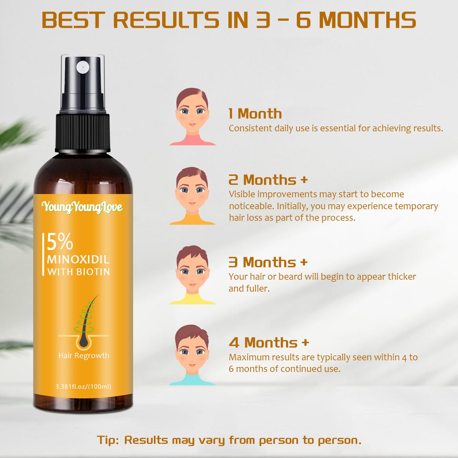 YoungGlove minoxidil biotin men beard application for fuller look