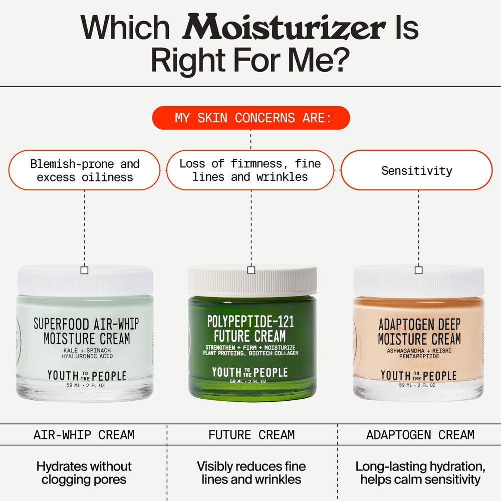 Youth To The People natural ingredients icons showcase peptide-rich formula for skin nourishment.