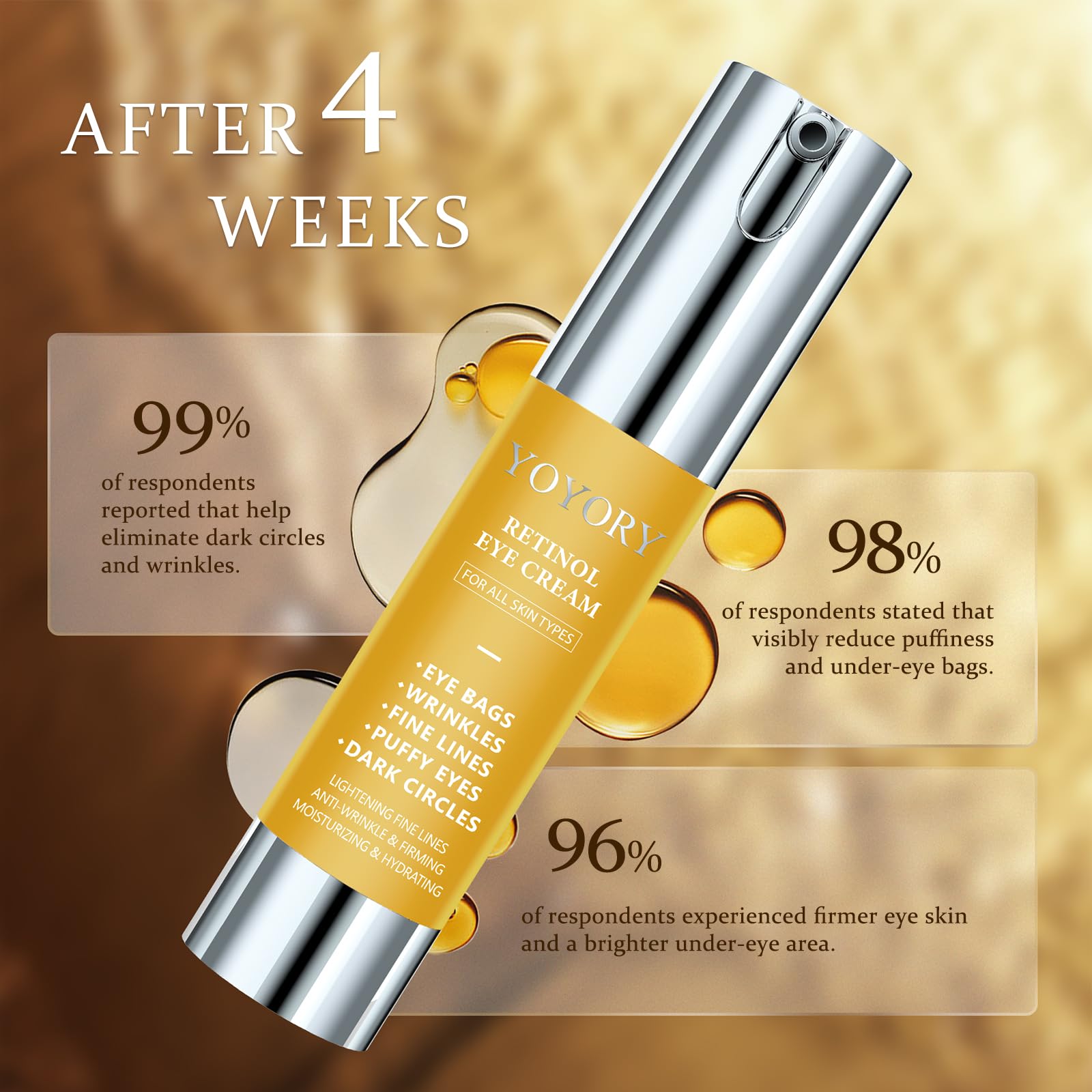 Close-up of ingredients highlights caffeine, retinol, and hyaluronic acid