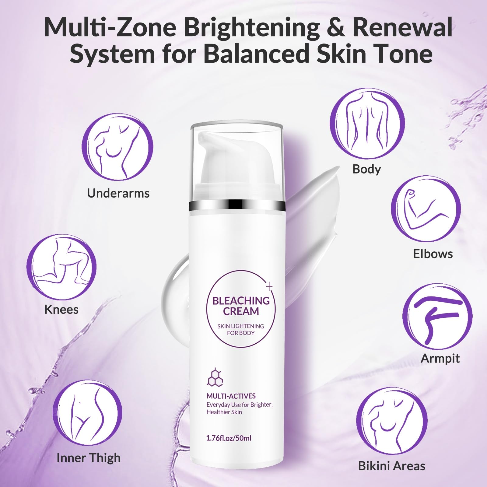 YTDB Underarm whitening usage—gentle care for sensitive skin.