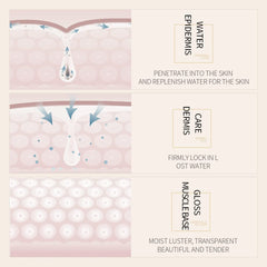 Yuehao Spot Remover armpit care for gentler skin.
