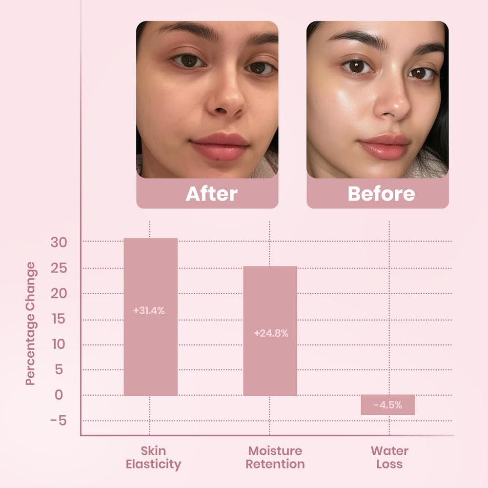 YULI Collagen mask skin glow and hydration after use