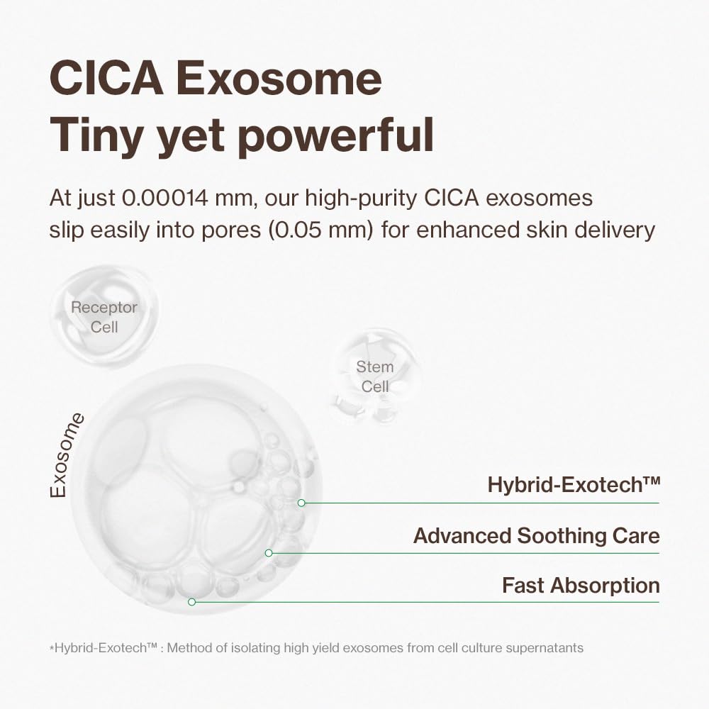 Beta-glucan in YUMU hydration matrix helps skin feel comfortable.