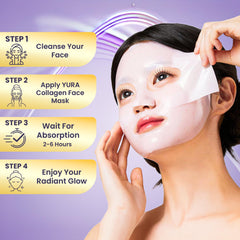 Yura Clean Collagen Sheet Mask on face illustrating overnight renewal.
