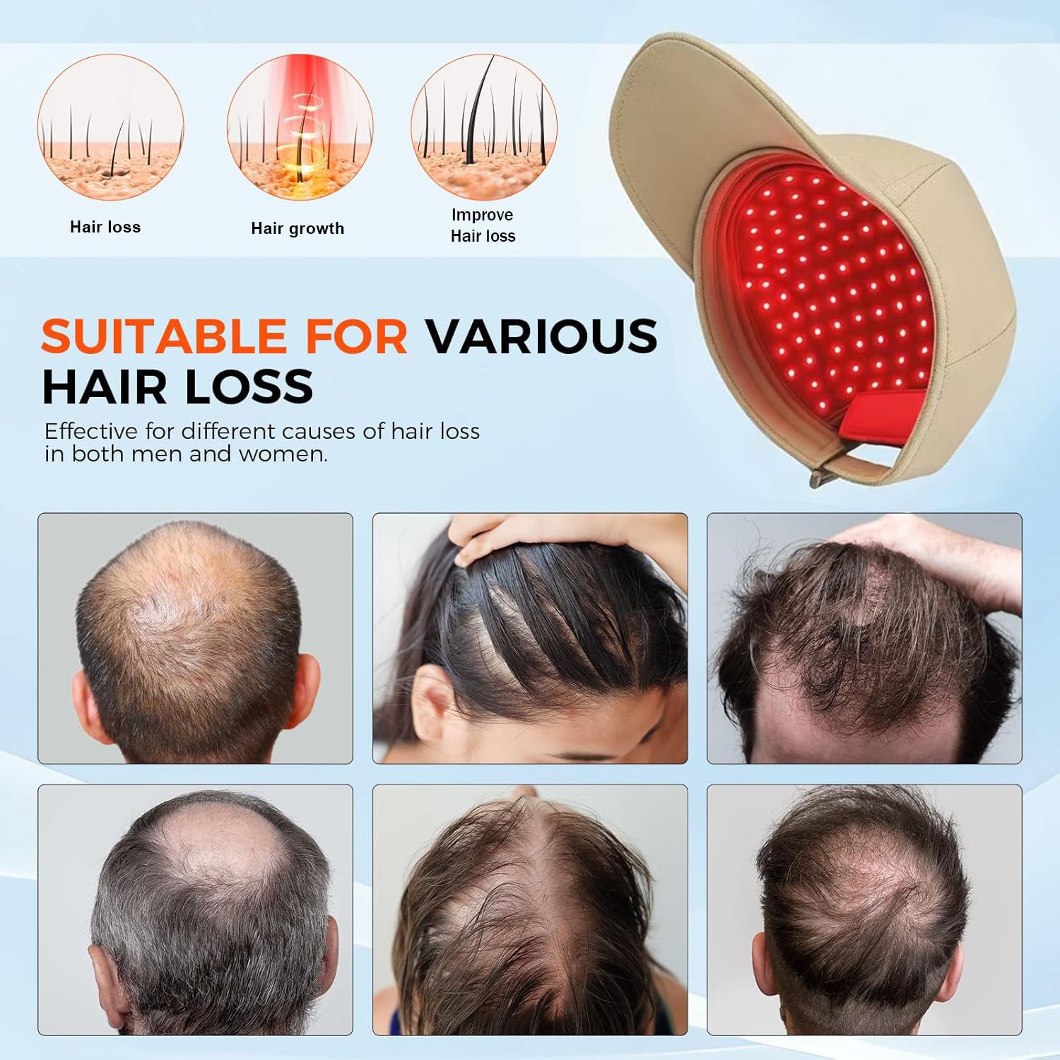 Yuxian Red Light Hair Growth Cap soft fabric feels comfortable during wear.