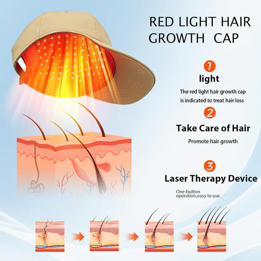Yuxian Red Light Hair Growth Cap worn on head for discreet home sessions.