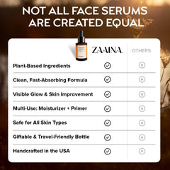 ZAAINA Extra Glow Serum texture melts into skin for a dewy finish.