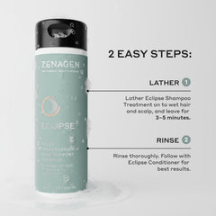 Close-up of Zenagen Eclipse label emphasizing color-safe care details.