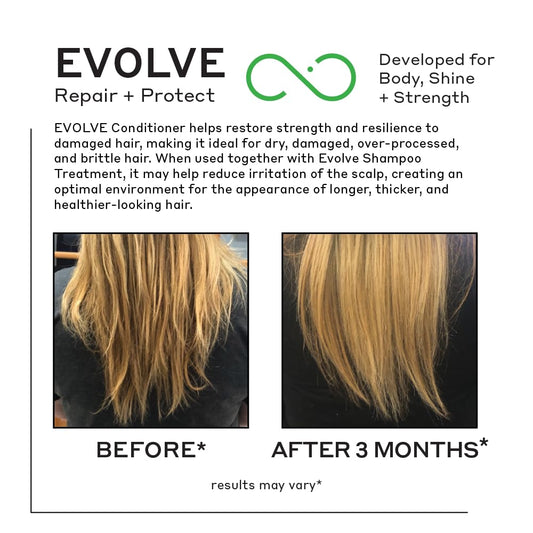 Zenagen Evolve conditioner pour view suggests easy application and smooth distribution