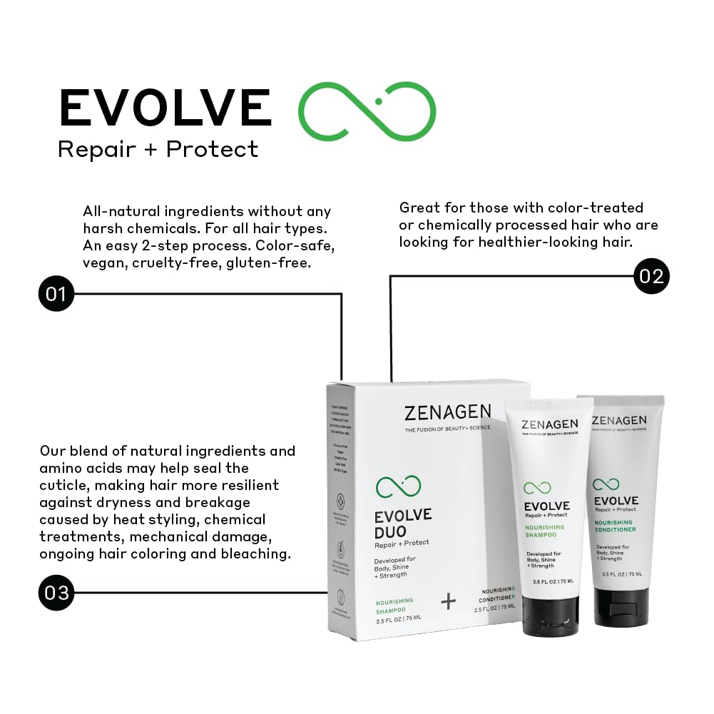 Zenagen Evolve Repair bottle lather scene with rich foam and easy rinse.