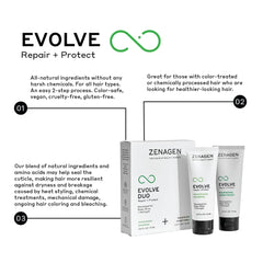 Zenagen Evolve Repair bottle lather scene with rich foam and easy rinse.