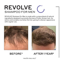 Zenagen Revolve lather close-up demonstrating a clean, refreshing wash for thinning hair