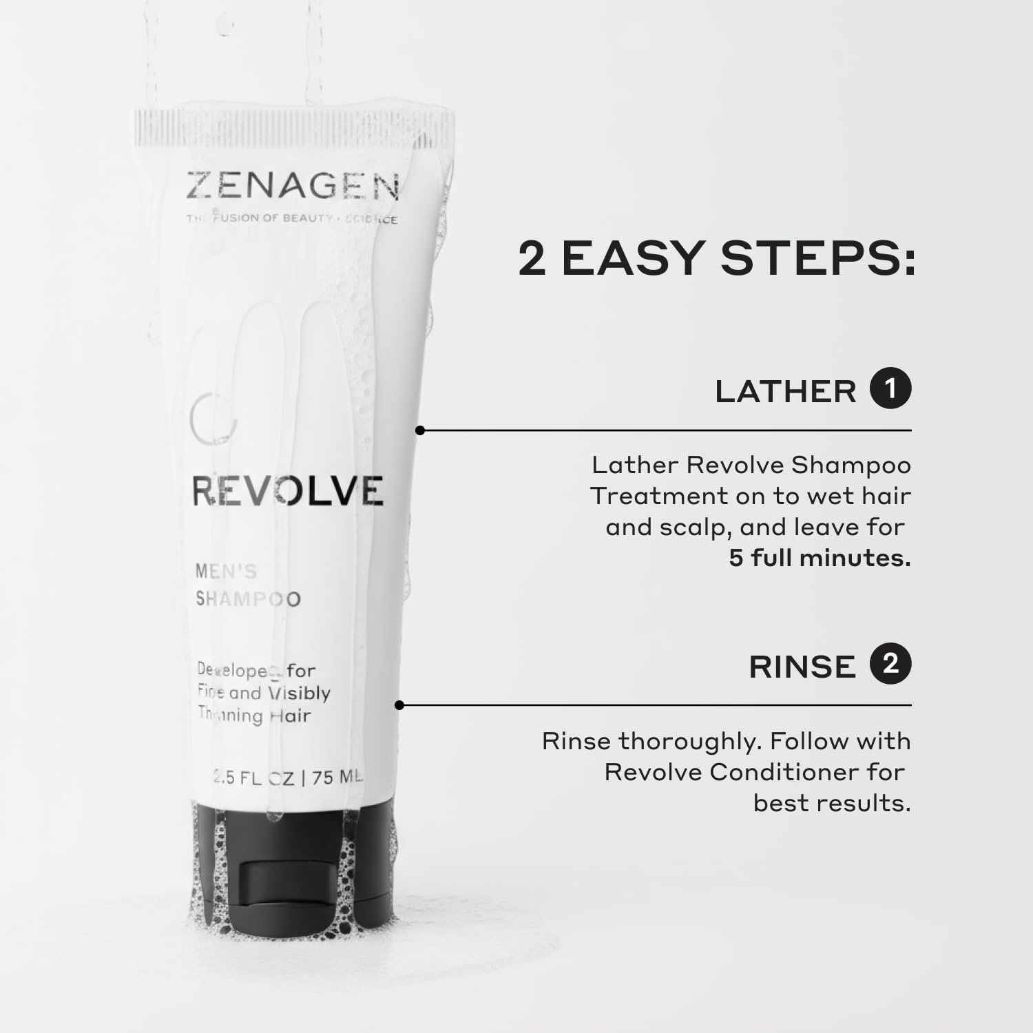 Zenagen Revolve travel kit plant-based ingredients graphic communicates vegan formula.
