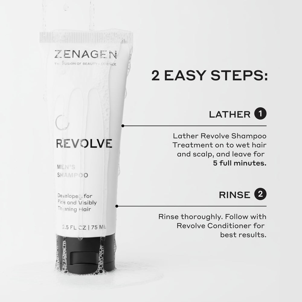 Zenagen Revolve travel kit plant-based ingredients graphic communicates vegan formula.