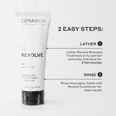 Zenagen Revolve travel kit plant-based ingredients graphic communicates vegan formula.