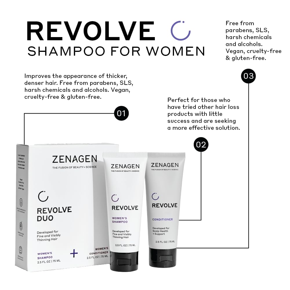 Zenagen Revolve shampoo being applied, quick 5-minute treatment for busy mornings