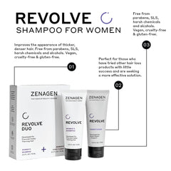 Zenagen Revolve shampoo being applied, quick 5-minute treatment for busy mornings