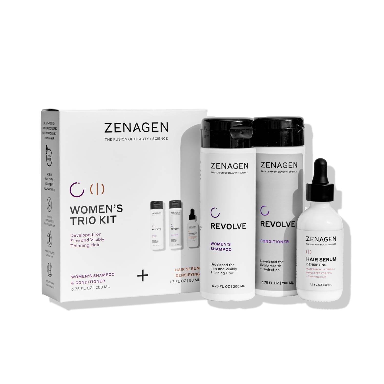 Zenagen Revolve women's shampoo bottle supports cleansing for fine hair.