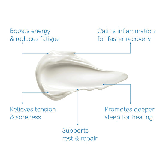 Zensah magnesium butter menthol cooling for instant relief after workouts.