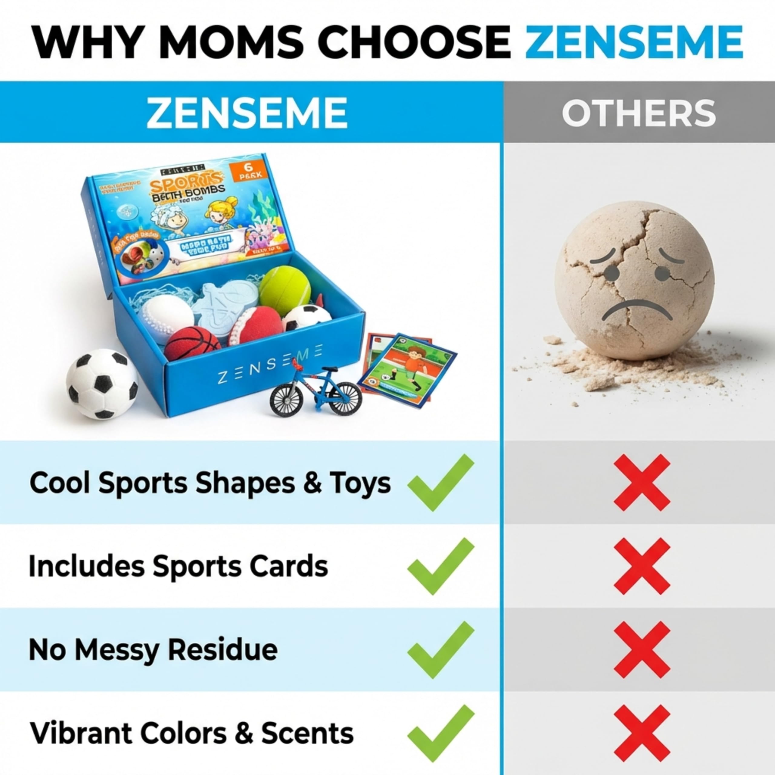 ZenseMe six vibrant colors and unique scents captivate kids