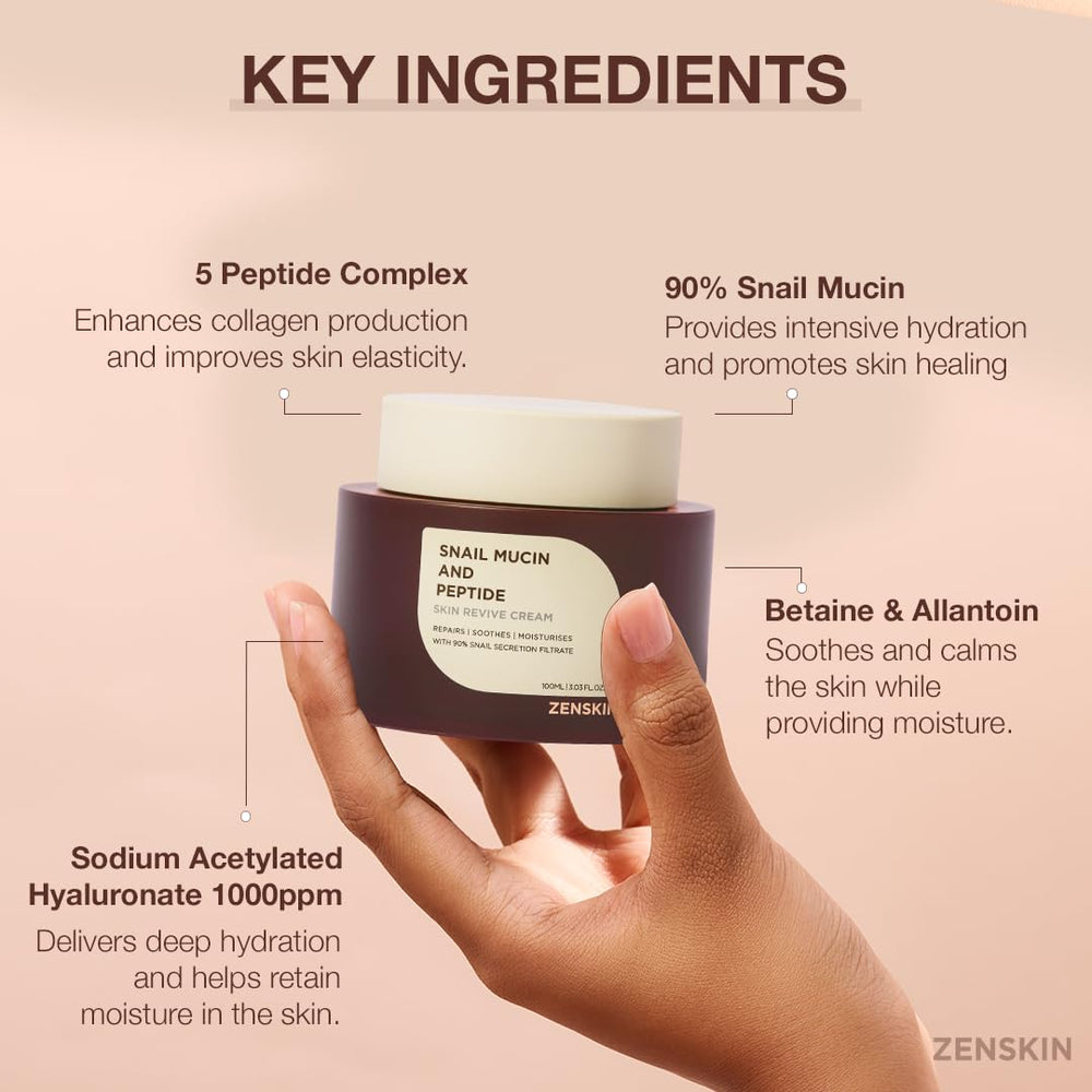 Ingredients graphic highlights 90% mucin and peptide blend.