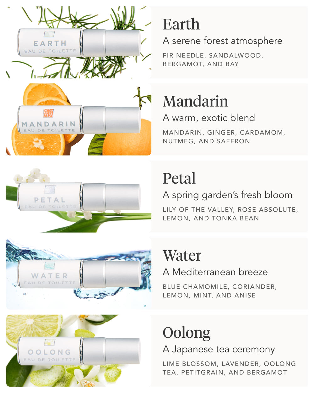 Ten fragrance vials labeled for easy scent exploration.