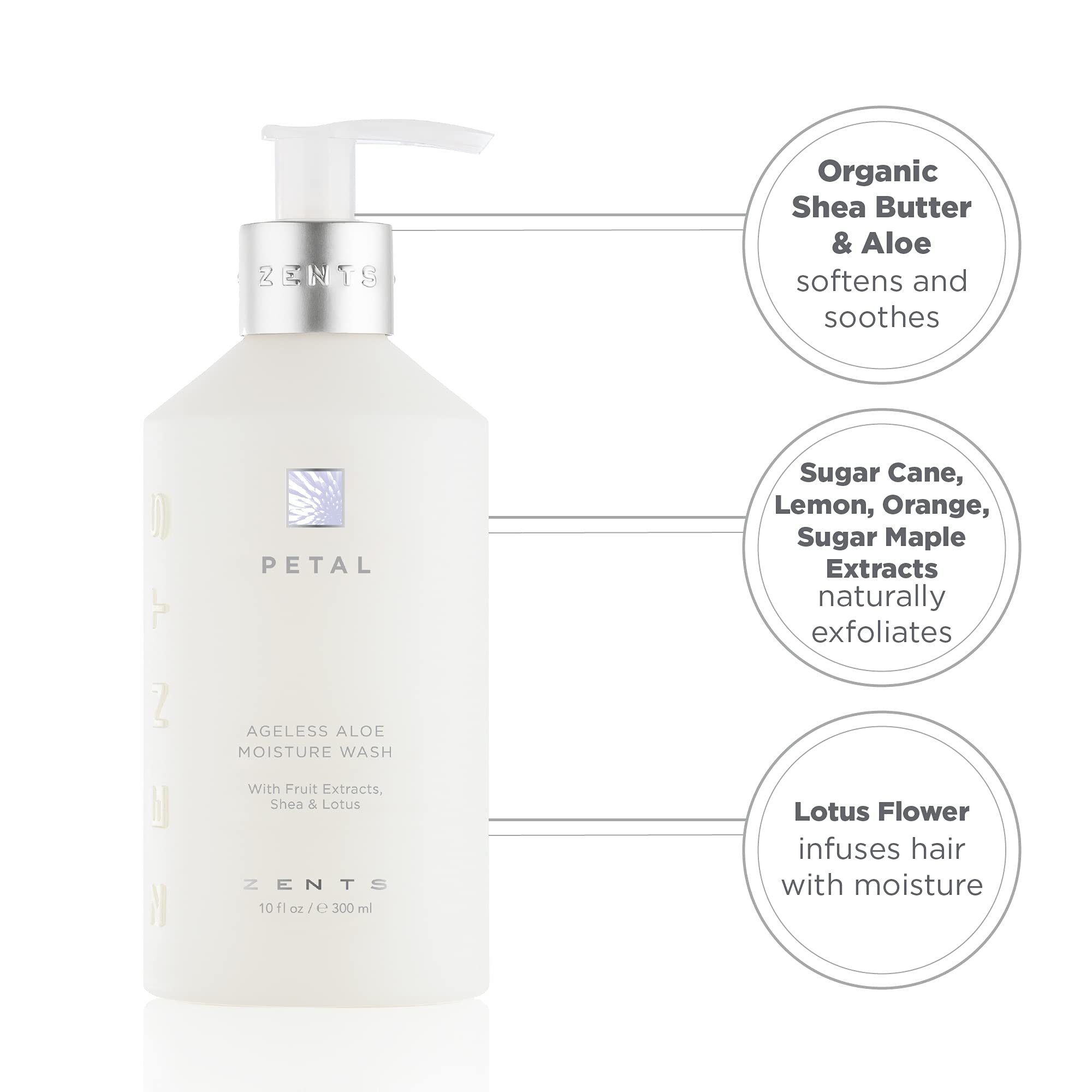 Zents Petal sugar-exfoliate image hints at mild natural exfoliation with fruit extracts.