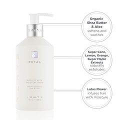 Zents Petal sugar-exfoliate image hints at mild natural exfoliation with fruit extracts.