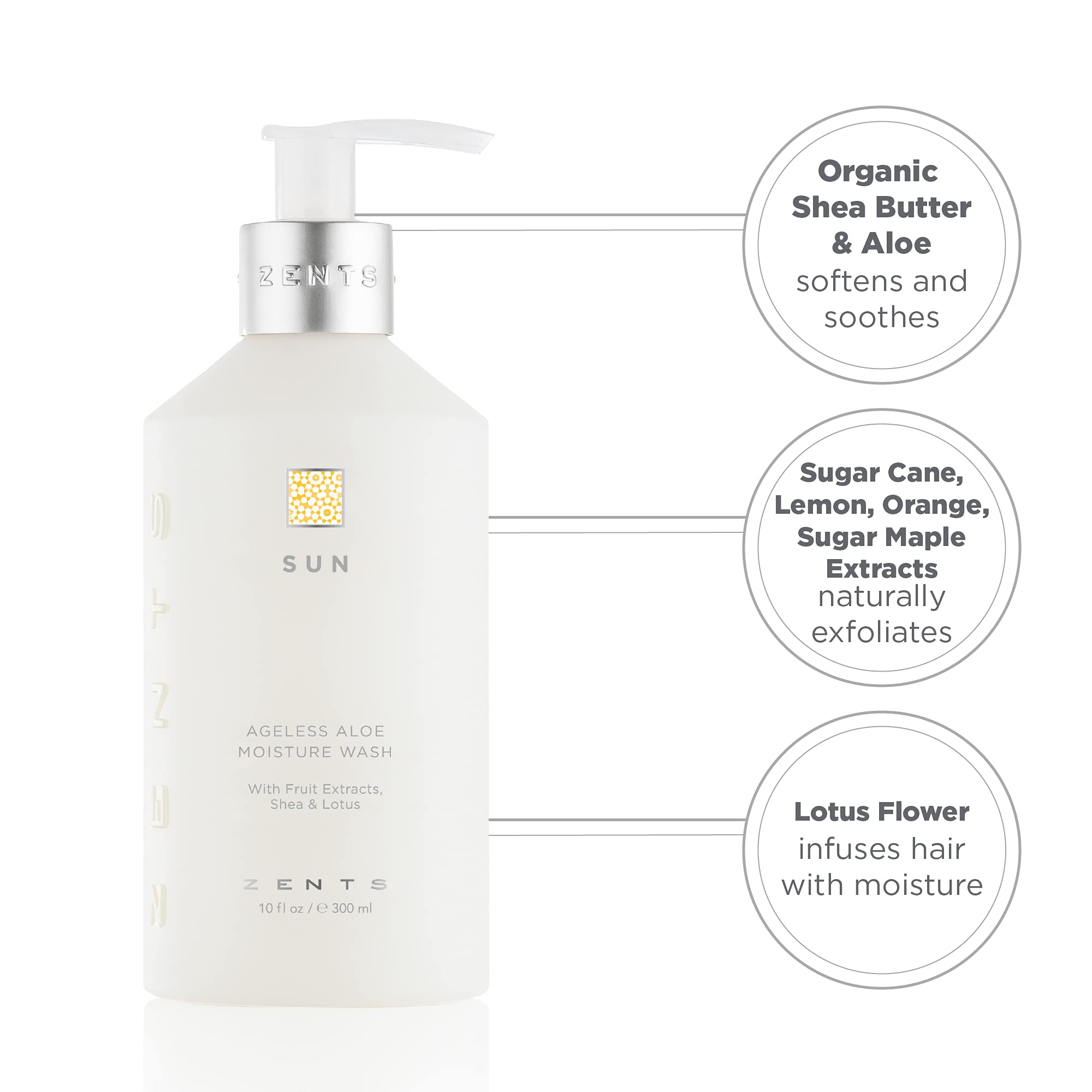 ZENTS Sun Fragrance sugar-cane-exfoliation image hints at mild skin polishing