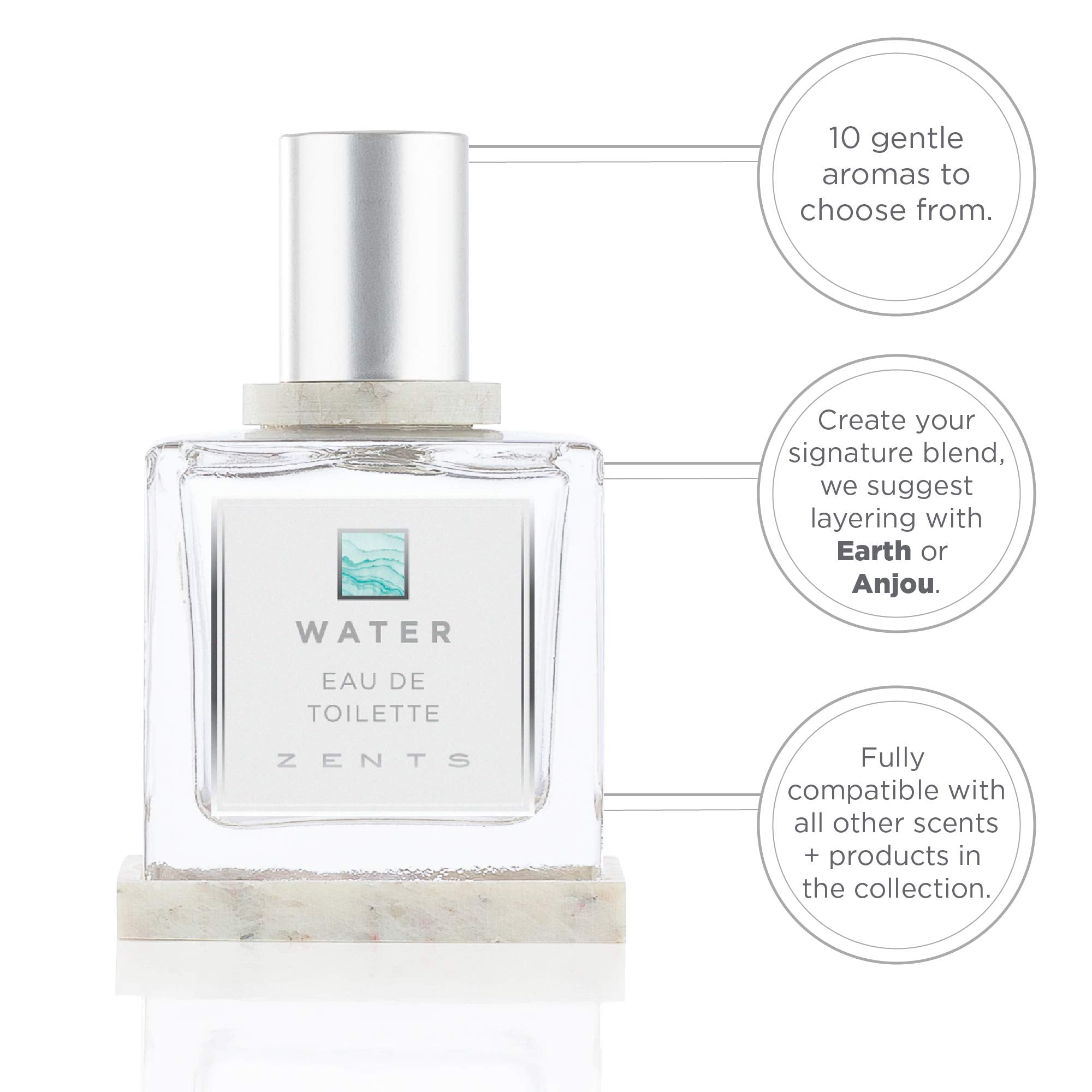 Zents Water eco-friendly packaging reflecting green processes.