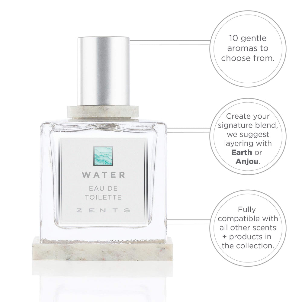 Zents Water eco-friendly packaging reflecting green processes.