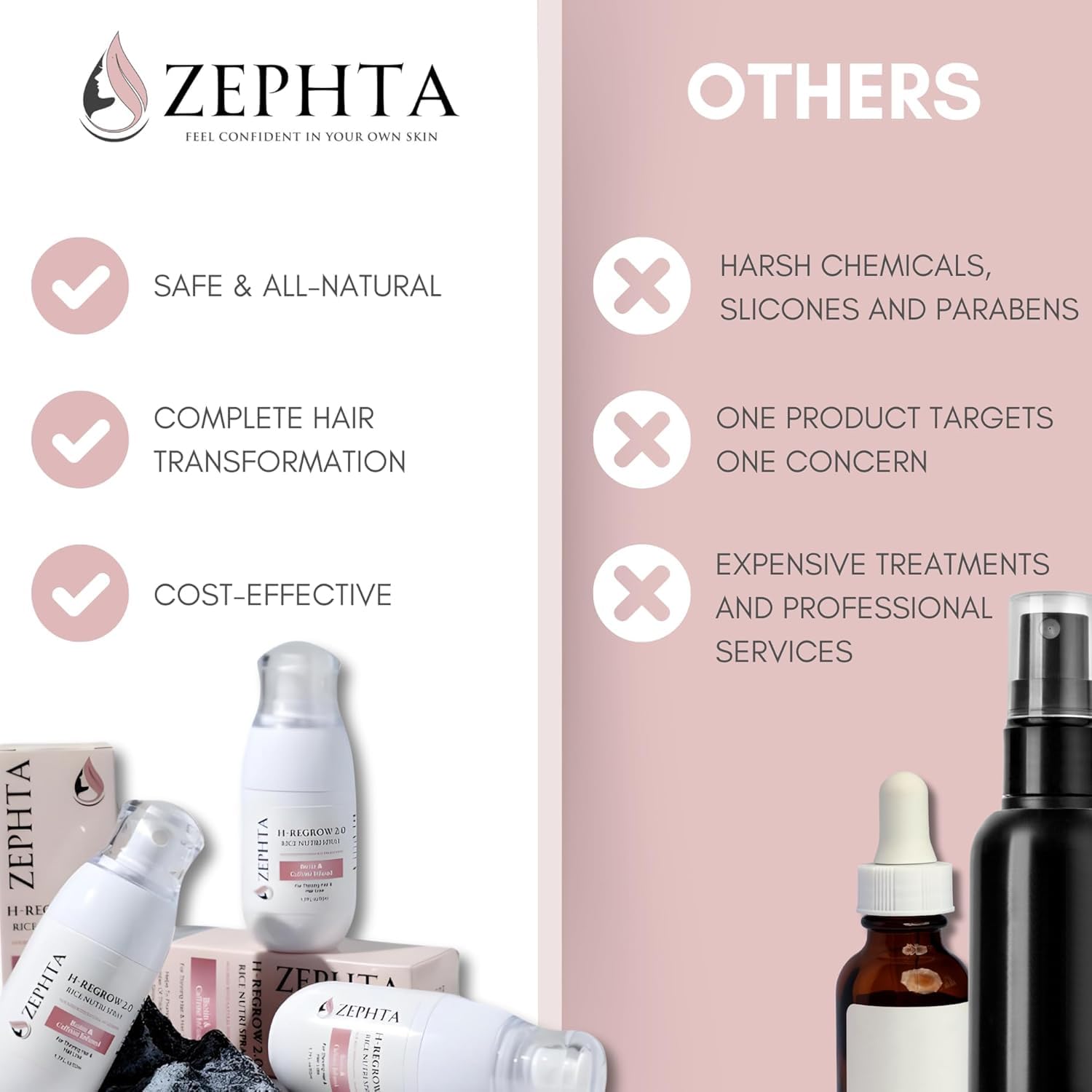 Zephta H Regrow spray label icons highlight ingredients and benefits