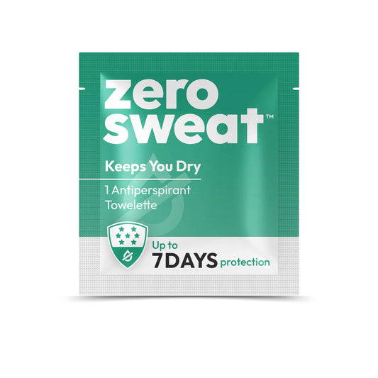 ZeroSweat antiperspirant wipes travel pack ready for daily carry and discreet use
