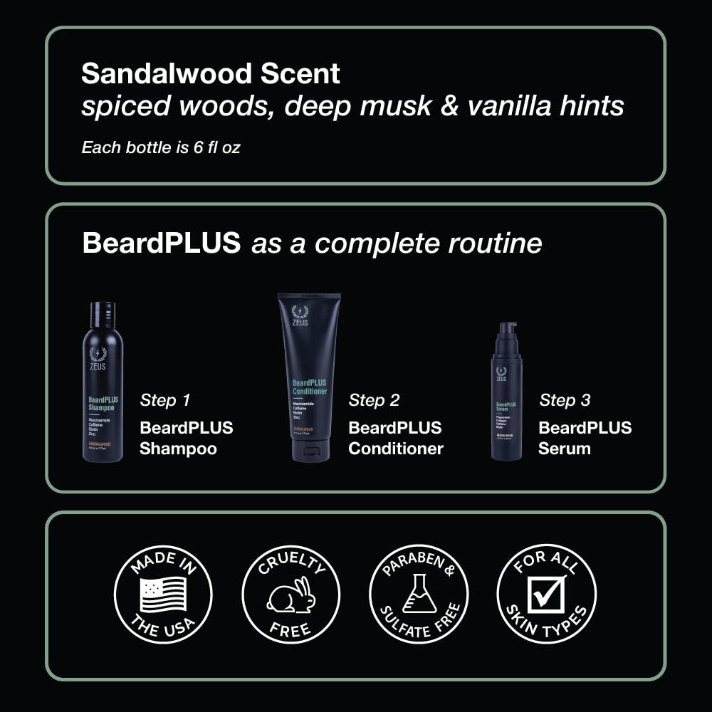 ZEUS BeardPLUS Shampoo USA-made bottle signals quality and reliability.