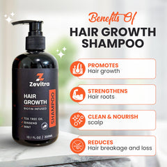 Zevitra shampoo with ginseng nutrient infusion image.