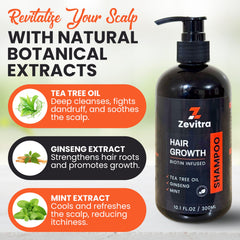 Zevitra Hair Growth Shampoo close-up with tea tree, ginseng, and mint.