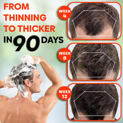 Zevitra Hair Growth Shampoo pump demonstrates easy, controlled daily cleansing.