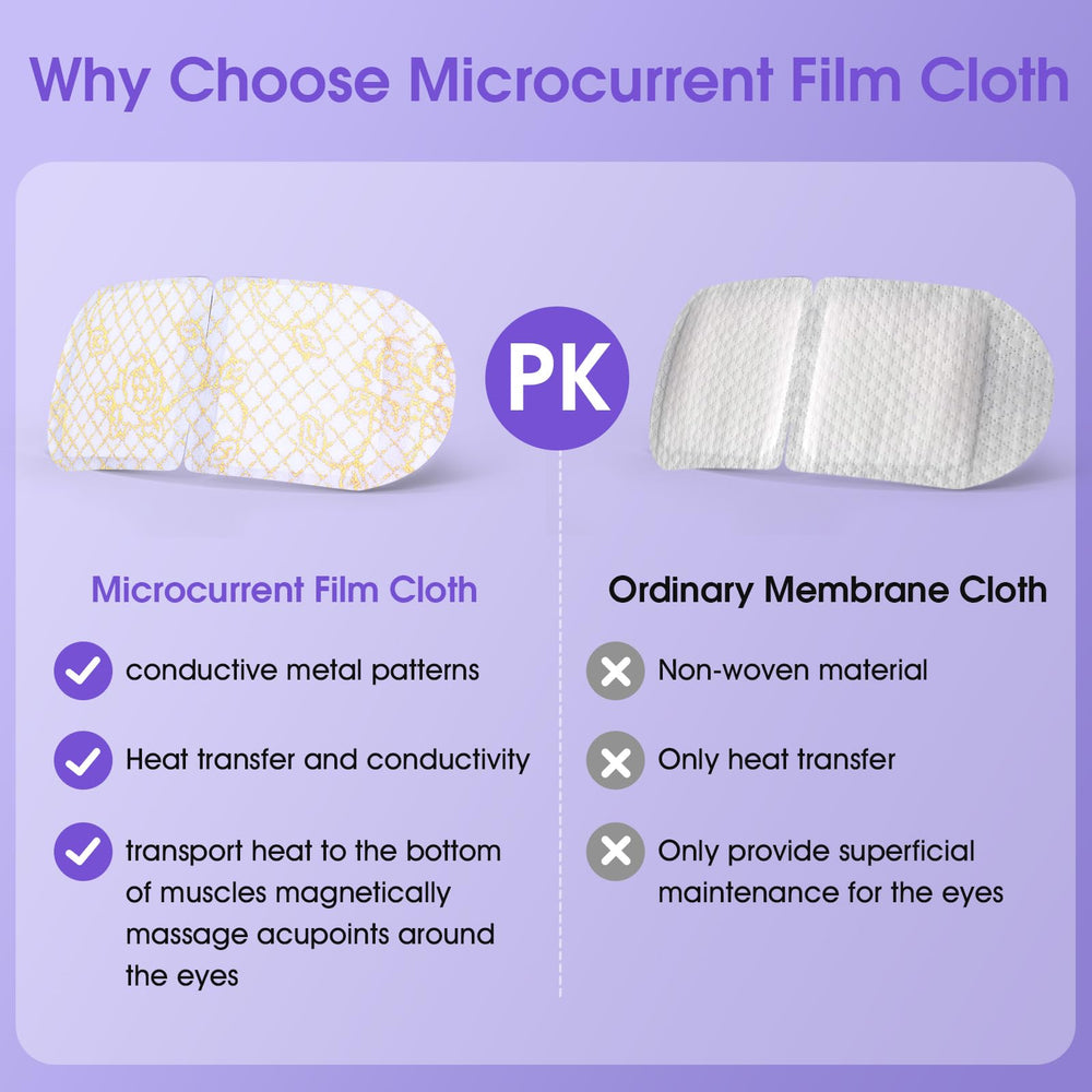 ZHENYEMEI 7Packs micro-current fabric contacting skin for comfort