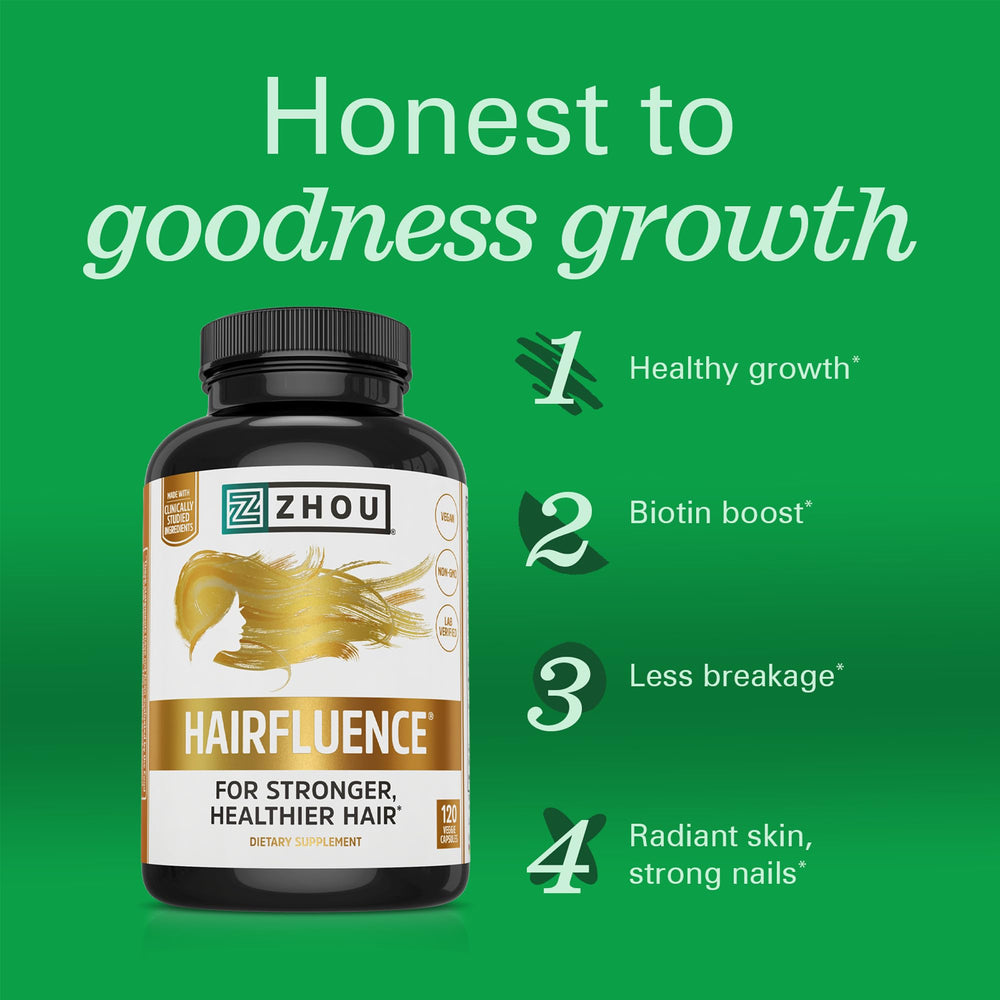 Zhou Hairfluence ingredient label with Lustriva and Keranat for stronger hair.