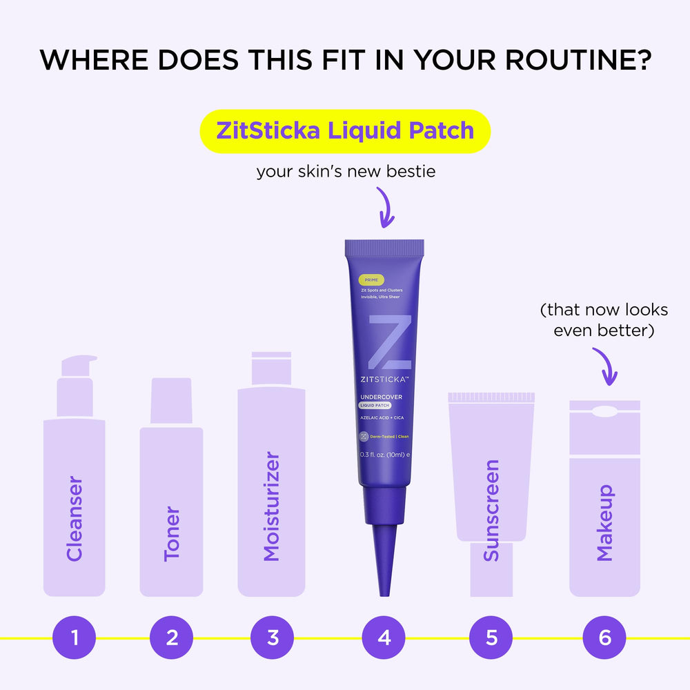 ZitSticka travel-size packaging ideal for quick touch-ups.