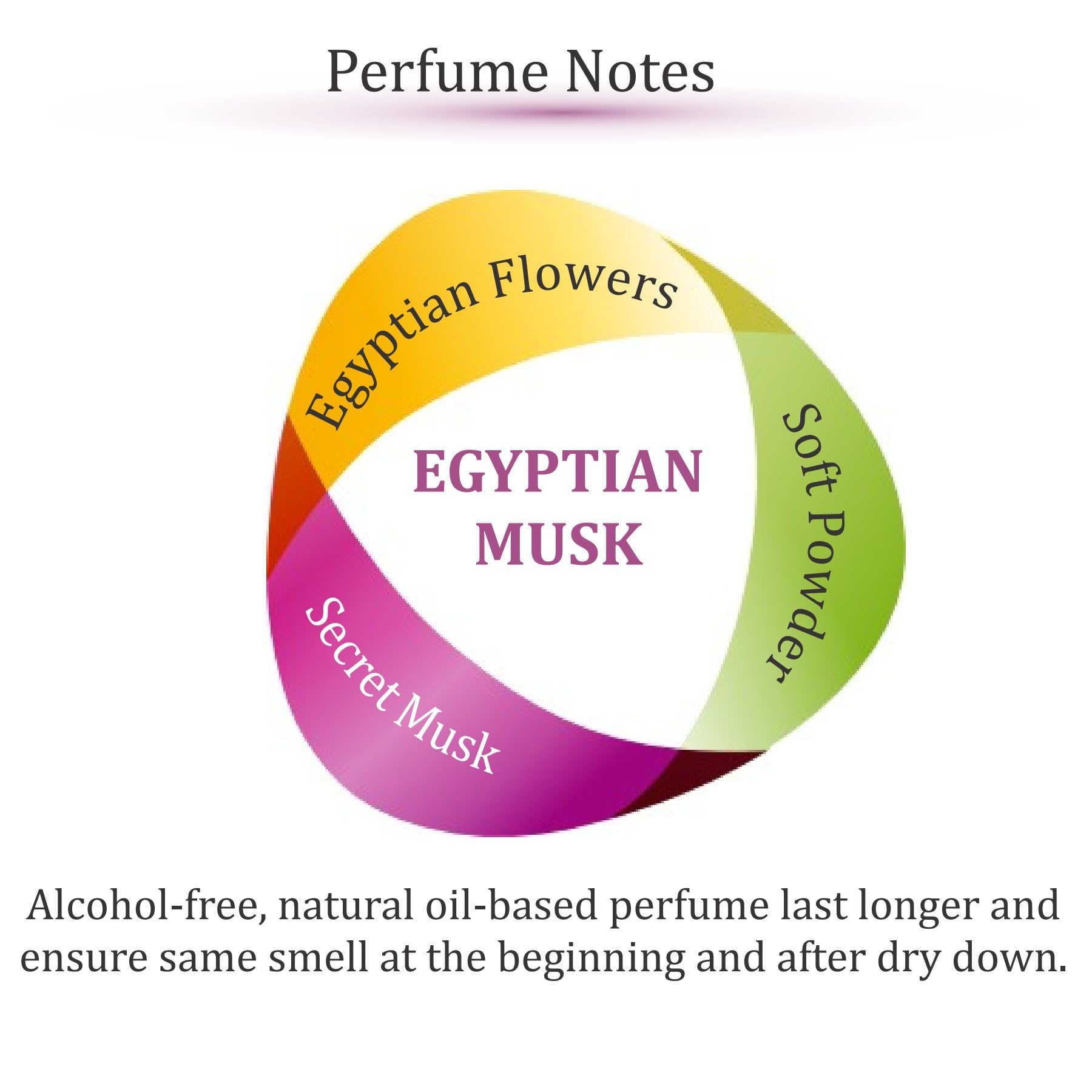 Zoha Egyptian Musk packaging highlights alcohol-free skin-friendly oil