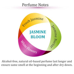 Zoha Jasmine Bloom packaging box highlighting travel-friendly 30ml size.